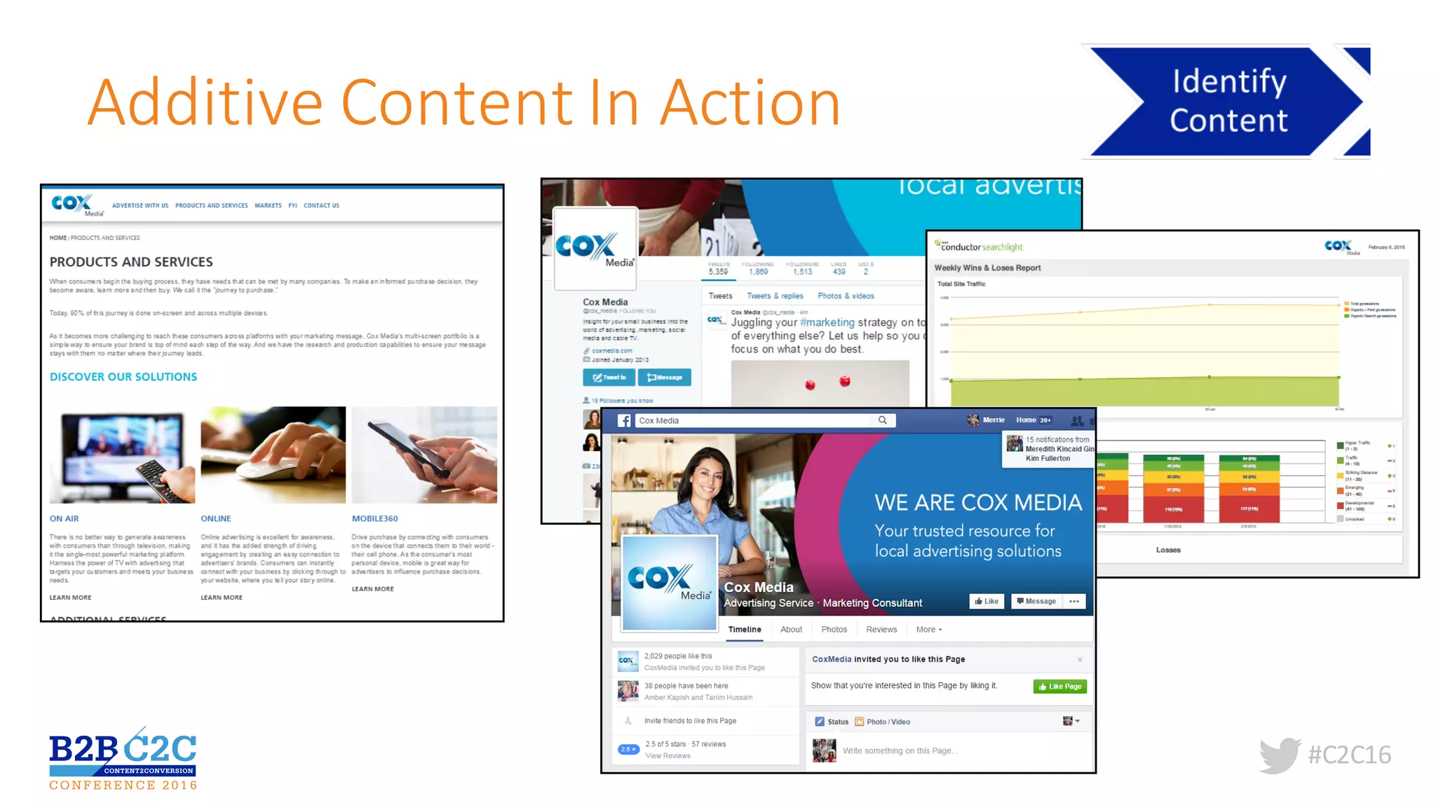 #C2C16
Additive	Content	In	Action
 