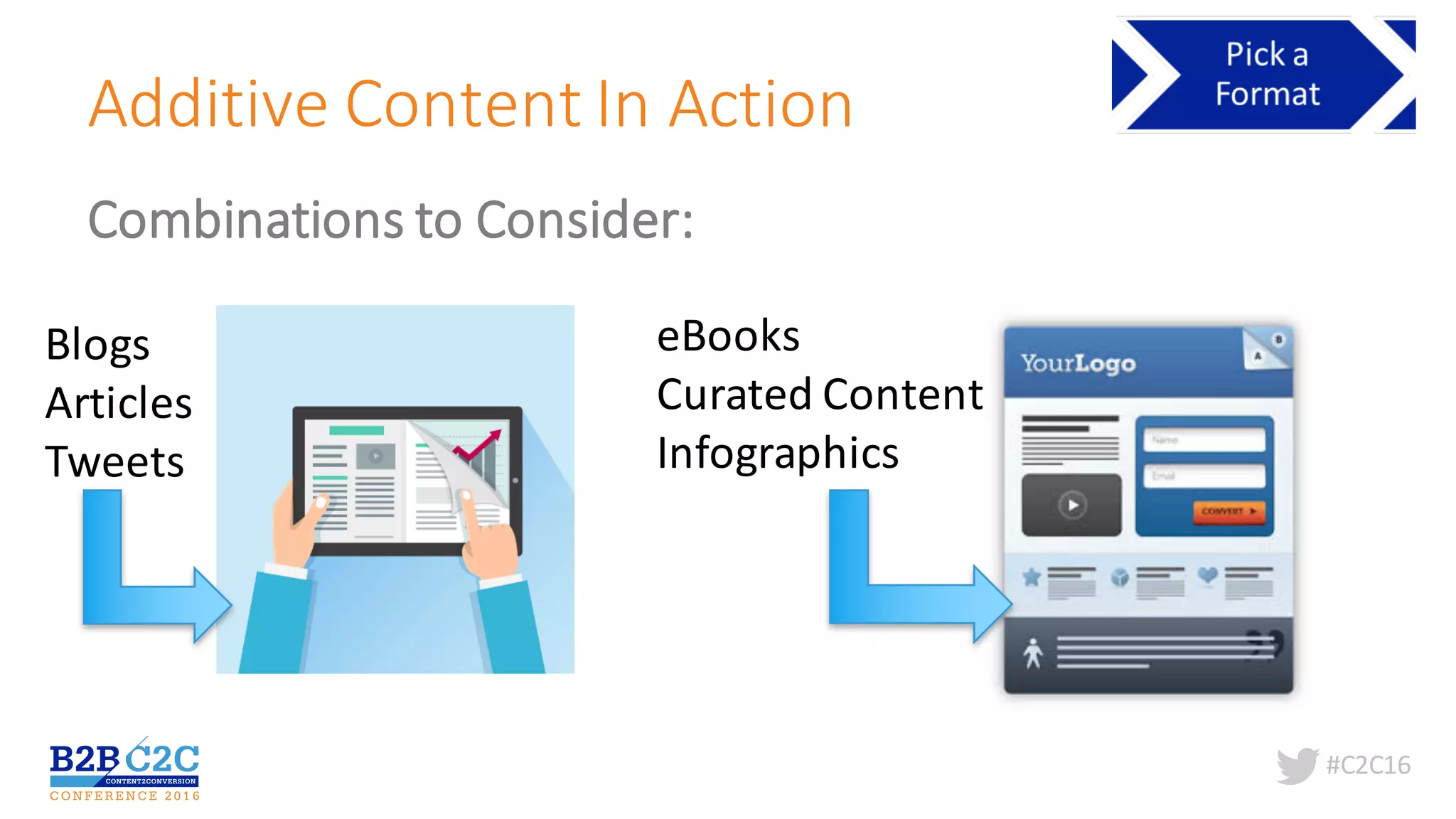 #C2C16
Additive	Content	In	Action
Blogs
Articles
Tweets
Combinations	to	Consider:
eBooks	
Curated	Content
Infographics
 