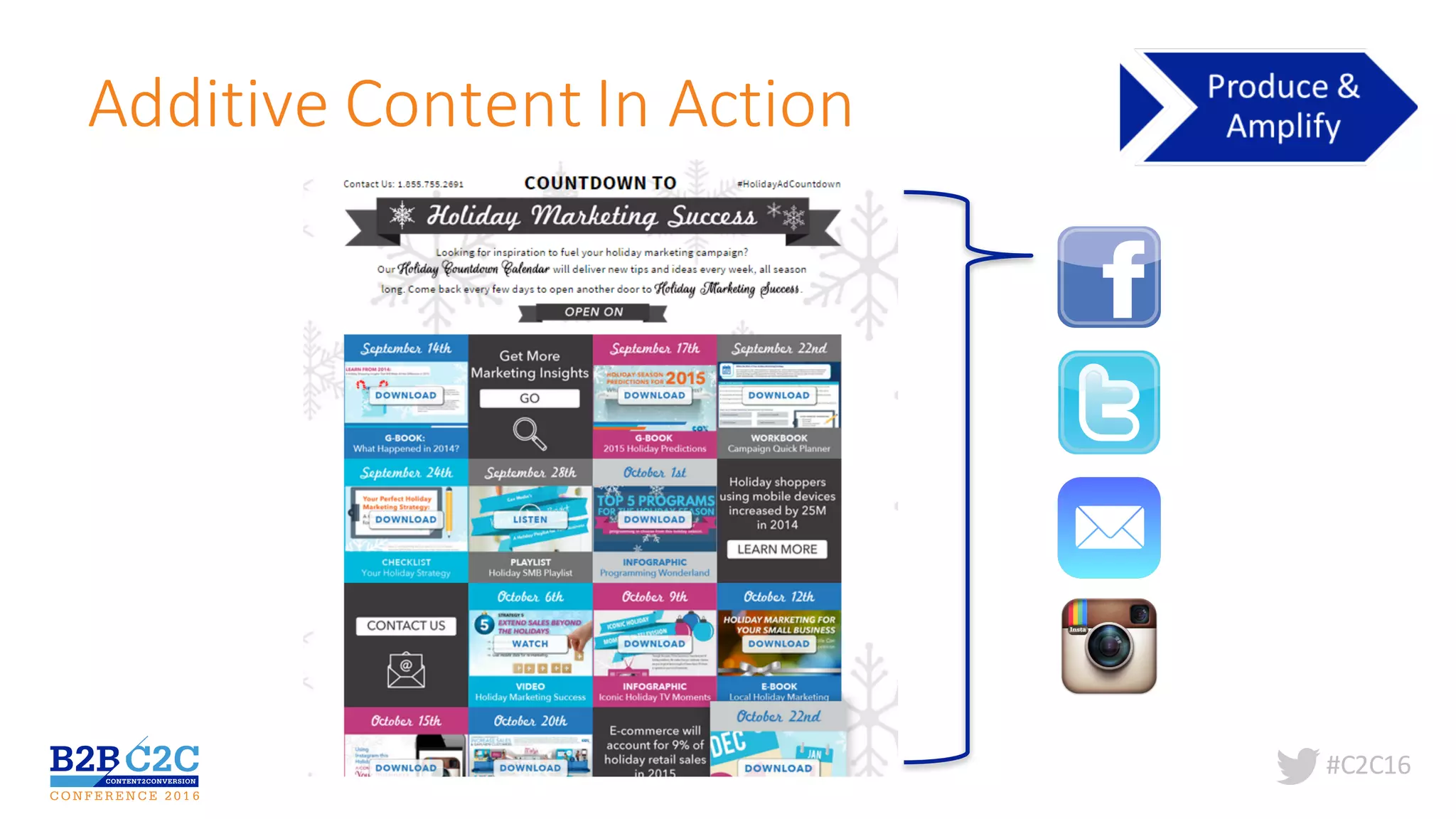 #C2C16
Additive	Content	In	Action
 