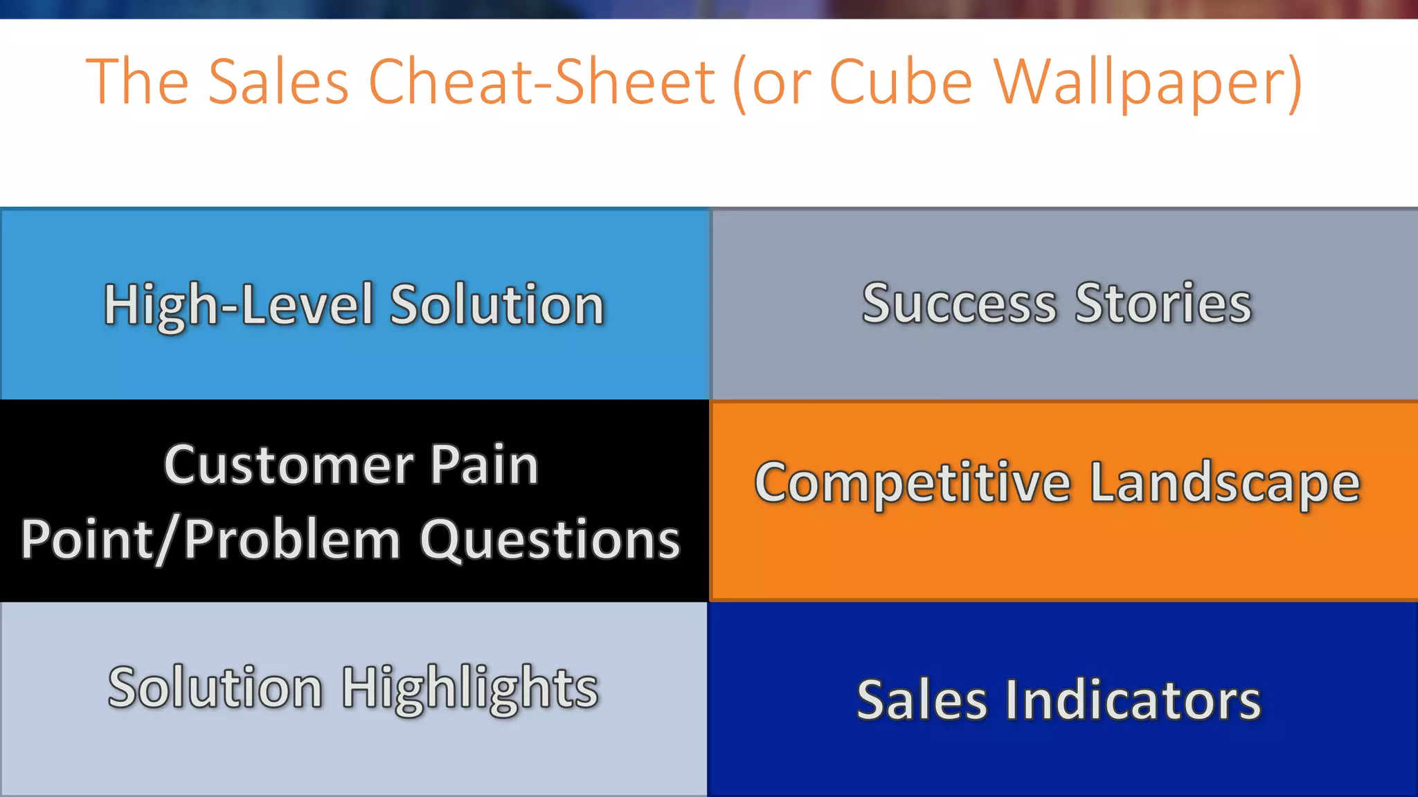 #C2C16
The	Sales	Cheat-Sheet	(or	Cube	Wallpaper)
 
