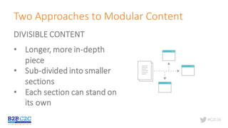 #C2C16
Two	Approaches	to	Modular	Content
DIVISIBLE	CONTENT
• Longer,	more	in-depth	
piece
• Sub-divided	into	smaller	
sections
• Each	section	can	stand	on	
its	own
 