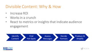 #C2C16
Divisible	Content:	Why	&	How
• Increase	ROI
• Works	in	a	crunch
• React	to	metrics	or	insights	that	indicate	audience	
engagement
Identify	
Content
Find					
Hot-Spots
Assess	
Messages
Decide	
Formats
Produce	&	
Amplify
 