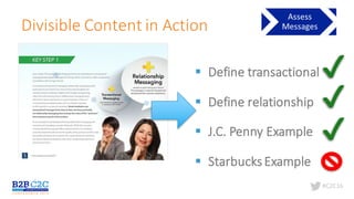 #C2C16
Divisible	Content	in	Action
§ Define	transactional
§ Define	relationship
§ J.C.	Penny	Example
§ Starbucks	Example
 