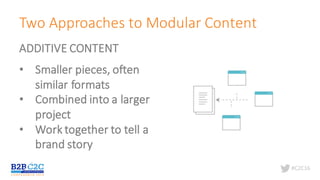 #C2C16
Two	Approaches	to	Modular	Content
ADDITIVE	CONTENT
• Smaller	pieces,	often	
similar	formats
• Combined	into	a	larger	
project
• Work	together	to	tell	a	
brand	story
 