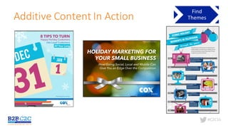 #C2C16
Additive	Content	In	Action
 