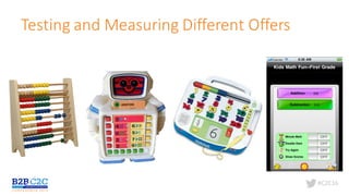 #C2C16
Testing	and	Measuring	Different	Offers
 