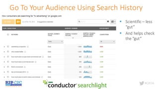 #C2C16
Go	To	Your	Audience	Using	Search	History
§ Scientific	– less	
“gut”
§ And	helps	check	
the	“gut”
 