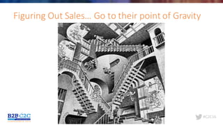 #C2C16
Figuring	Out	Sales…	Go	to	their	point	of	Gravity
 