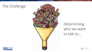 #C2C16
Determining	
who	we	want	
to	talk	to…
The	Challenge
 