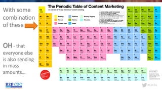 #C2C16
With	some	
combination	
of	these
OH - that	
everyone	else	
is	also	sending	
in	mass	
amounts…
 