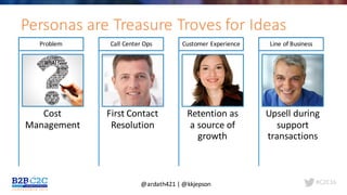#C2C16
Personas	are	Treasure	Troves	for	Ideas
Cost	
Management
Problem
First	Contact	
Resolution
Call	Center	Ops
Retention	as	
a	source	of	
growth
Customer	Experience
Upsell	during	
support	
transactions
Line	of	Business
@ardath421	|	@kkjepson
 