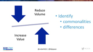 #C2C16
Reduce	
Volume
Increase	
Value
• Identify	
• commonalities
• differences
@ardath421	|	@kkjepson
 