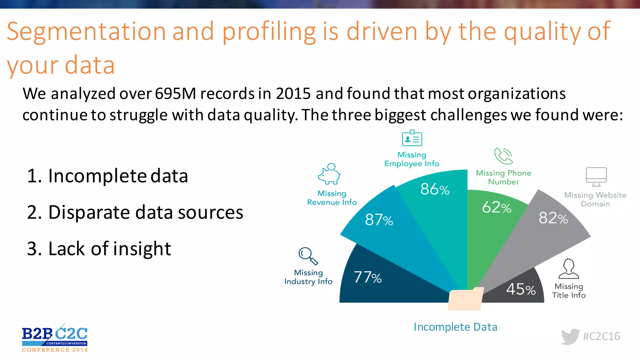 #C2C16
Segmentation	and	profiling is	driven	by	the	quality	of	
your	data
1.	Incomplete	data
2.	Disparate	data	sources
3.	Lack	of	insight
Incomplete	Data	
We	analyzed	over	695M	records	in	2015	and	found	that	most	organizations	
continue	to	struggle	with	data	quality.	The	three	biggest	challenges	we	found	were:
 