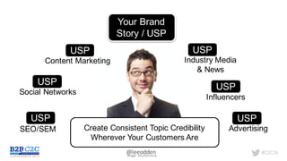 #C2C16@leeodden
Your Brand
Story / USP
USP
USP
USP USP
USP
USP
SEO/SEM
Social Networks
Content Marketing Industry Media
& News
AdvertisingCreate Consistent Topic Credibility
Wherever Your Customers Are
Influencers
Image:	 Shutterstock
 