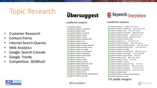 #C2C16@leeodden
Topic	Research
• Customer	Research
• Contact	Forms
• Internal	Search	Queries
• Web	Analytics
• Google	Search	Console
• Google	Trends
• Competitive:	SEMRush
h/t	paddy	moogan
 