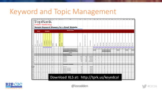 #C2C16@leeodden
Download	XLS	at:		http://tprk.us/keyedcal
Keyword	and	Topic	Management
 