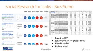 #C2C16@leeodden
Social	Research	for	Links	- BuzzSumo
• Export	to	CSV
• Sort	by	domain	for	gross	shares
• Filter	by	author
• Pitch	articles!
 