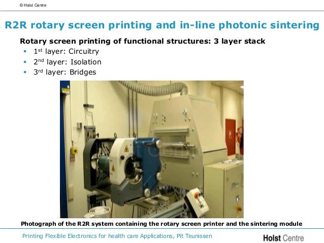 Fabric Dyeing Printing And Finishes Ppt Download