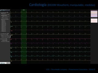 C2C - The eHealth company – Presentación Corporativa - 18/09/15
Cardiología (DICOM Waveform, manipulable, medidas)
 