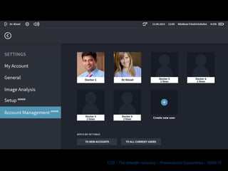 C2C - The eHealth company – Presentación Corporativa - 18/09/15
 