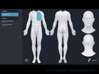 C2C - The eHealth company – Presentación Corporativa - 18/09/15
 