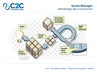 Scrum Manager
Metodología Ágil e Incremental
C2C - The eHealth company – Presentación Corporativa - 18/09/15
(funcionalidades
con prioridad)
 