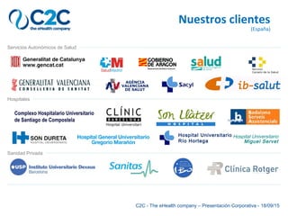 Nuestros clientes
(España)
Servicios Autonómicos de Salud
Hospital Universitario
Río Hortega
Hospital Universitario
Miguel Servet
Complexo Hospitalario Universitario
de Santiago de Compostela
Hospitales
Sanidad Privada
C2C - The eHealth company – Presentación Corporativa - 18/09/15
 