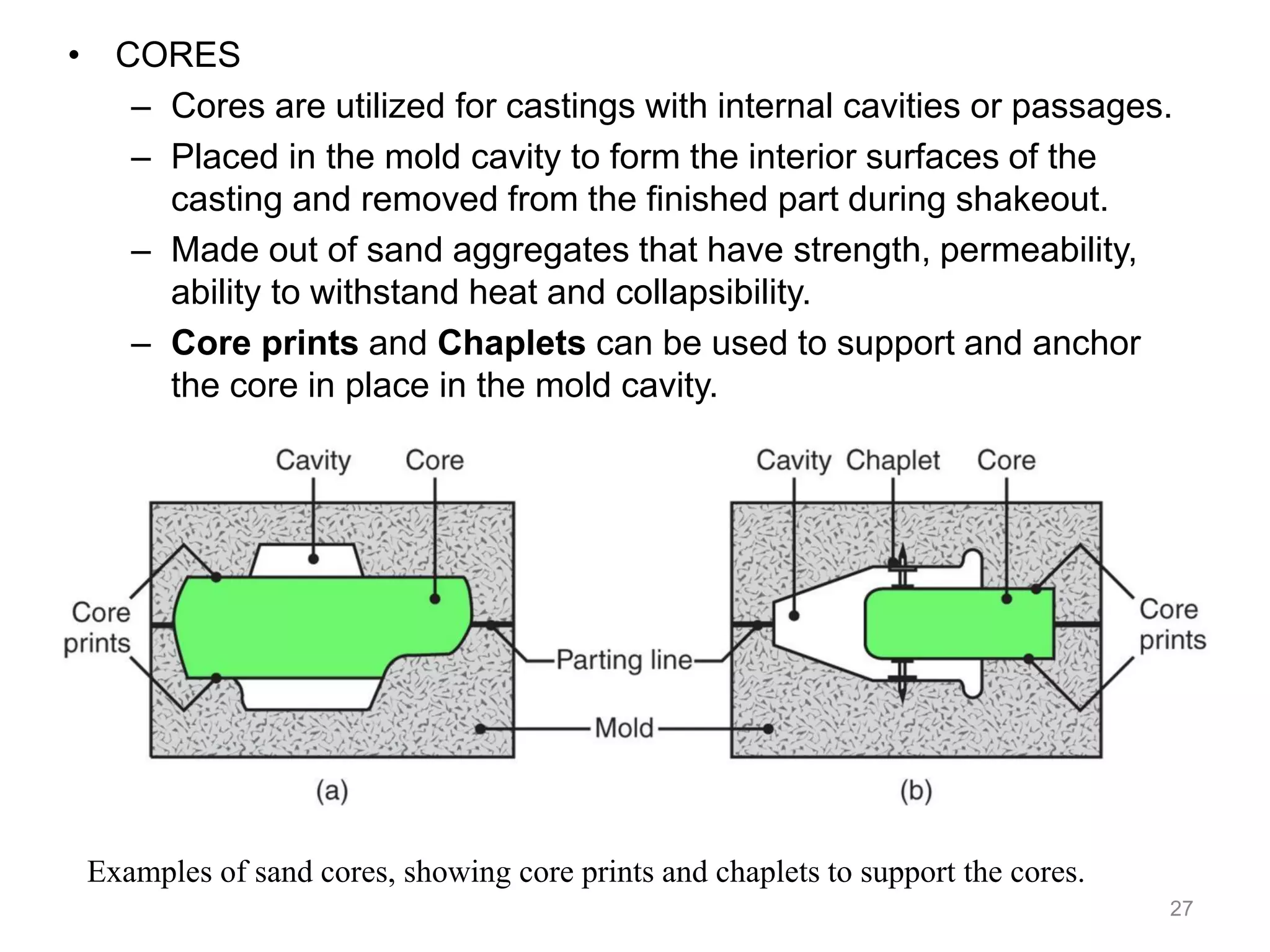 • CORES
– Cores are utilized for castings with internal cavities or passages.
– Placed in the mold cavity to form the interior surfaces of the
casting and removed from the finished part during shakeout.
– Made out of sand aggregates that have strength, permeability,
ability to withstand heat and collapsibility.
– Core prints and Chaplets can be used to support and anchor
the core in place in the mold cavity.
27
Examples of sand cores, showing core prints and chaplets to support the cores.
 