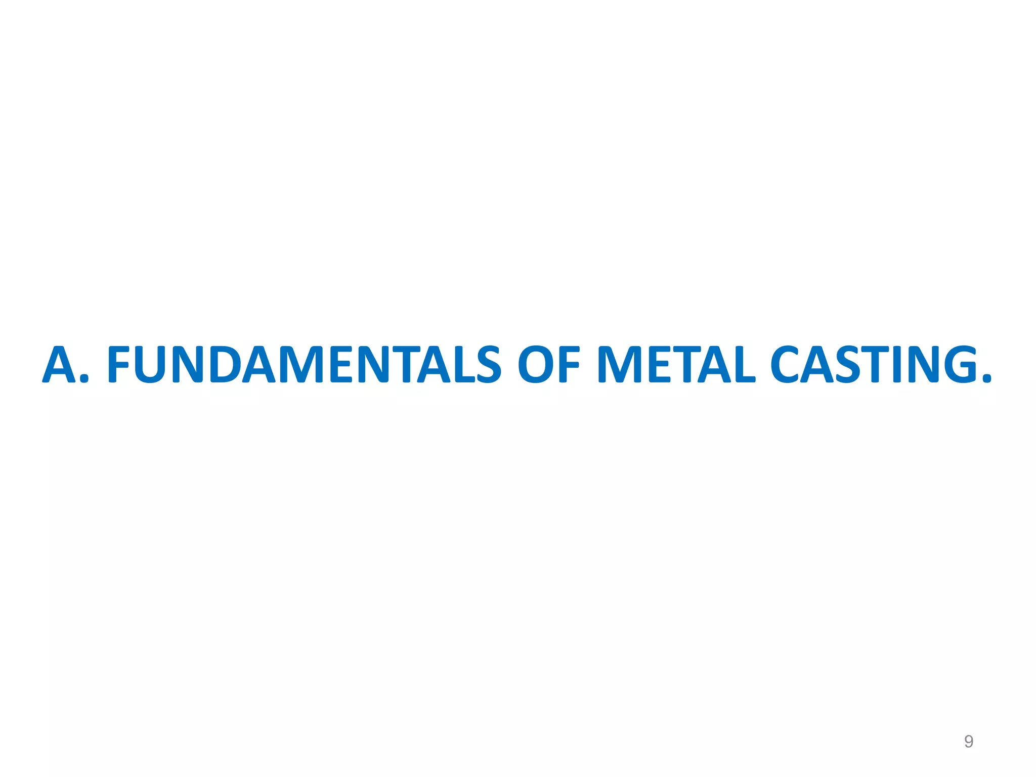 A. FUNDAMENTALS OF METAL CASTING.
9
 