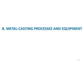 B. METAL-CASTING PROCESSES AND EQUIPMENT
15
 