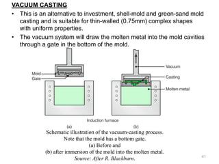 VACUUM CASTING
• This is an alternative to investment, shell-mold and green-sand mold
casting and is suitable for thin-walled (0.75mm) complex shapes
with uniform properties.
• The vacuum system will draw the molten metal into the mold cavities
through a gate in the bottom of the mold.
41
Schematic illustration of the vacuum-casting process.
Note that the mold has a bottom gate.
(a) Before and
(b) after immersion of the mold into the molten metal.
Source: After R. Blackburn.
 
