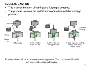SQUEEZE CASTING
• This is a combination of casting and forging processes.
• The process involves the solidification of molten metal under high
pressure.
43
Sequence of operations in the squeeze-casting process. This process combines the
advantages of casting and forging.
 