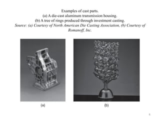 Examples of cast parts.
(a) A die-cast aluminum transmission housing.
(b) A tree of rings produced through investment casting.
Source: (a) Courtesy of North American Die Casting Association, (b) Courtesy of
Romanoff, Inc.
6
 