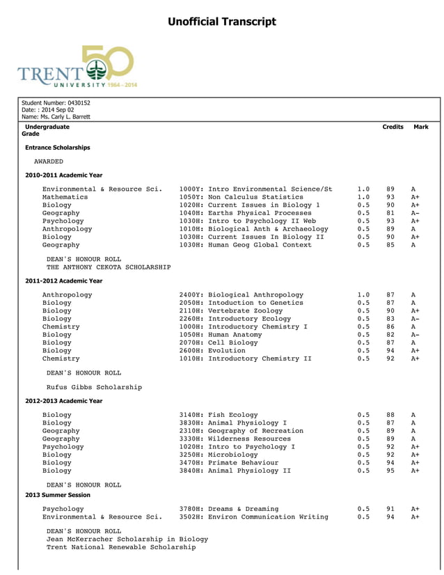Unofficial Transcript_TrentUniversity PDF