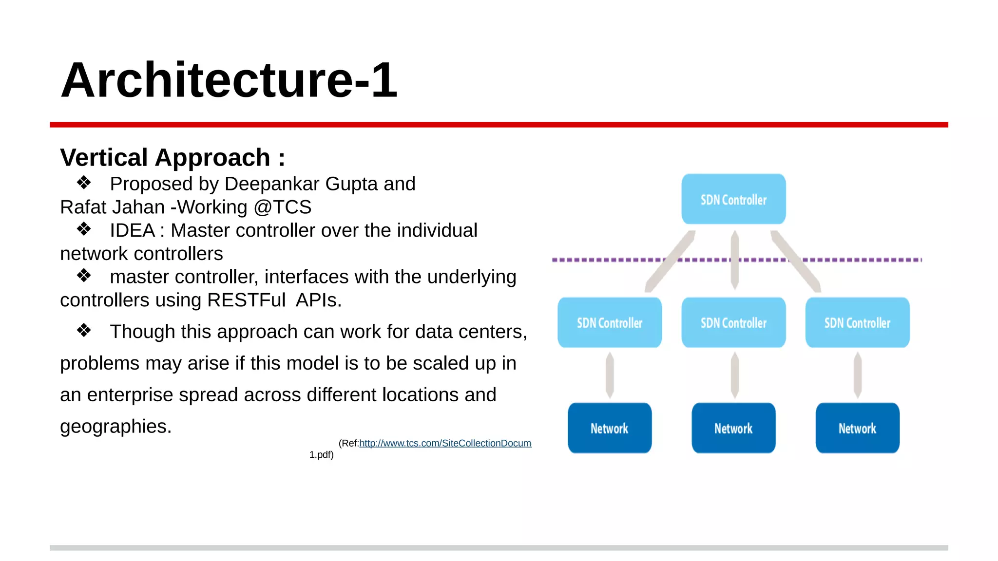 Architecture-1
Vertical Approach :
❖ Proposed by Deepankar Gupta and
Rafat Jahan -Working @TCS
❖ IDEA : Master controller over the individual
network controllers
❖ master controller, interfaces with the underlying
controllers using RESTFul APIs.
❖ Though this approach can work for data centers,
problems may arise if this model is to be scaled up in
an enterprise spread across different locations and
geographies. (Vertical Approach to Inter-SDN Controller Communication)
(Ref:http://www.tcs.com/SiteCollectionDocuments/White%20Papers/Inter-SDN-Controller-Communication-Border-Gateway-Protocol-0314-
1.pdf)
 