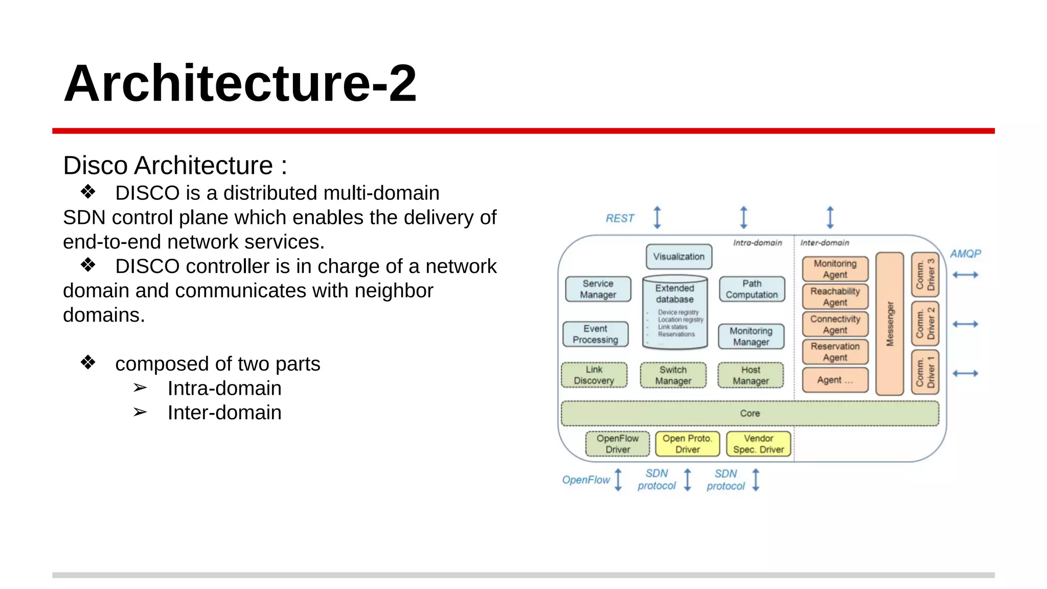 Architecture-2
Disco Architecture :
❖ DISCO is a distributed multi-domain
SDN control plane which enables the delivery of
end-to-end network services.
❖ DISCO controller is in charge of a network
domain and communicates with neighbor
domains.
❖ composed of two parts
➢ Intra-domain
➢ Inter-domain
 