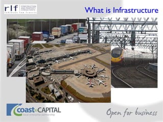What is Infrastructure 