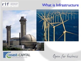 What is Infrastructure 