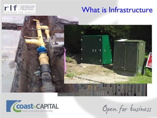 What is Infrastructure 