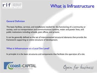 What is Infrastructure General Definition The basic facilities, services, and installations needed for the functioning of a community or society, such as transportation and communications systems, water and power lines, and public institutions including schools, post offices, and prisons. It can be generally defined as the set of interconnected structural elements that provide the framework supporting an entire structure of development.   What is Infrastructure at a Local Site Level? In principle it is the basic structures and components that facilitate the operation of a site. 