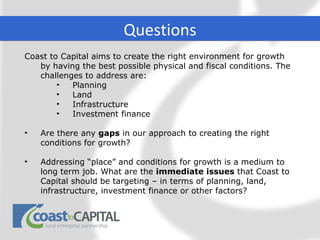 Questions
Coast to Capital aims to create the right environment for growth
   by having the best possible physical and fiscal conditions. The
   challenges to address are:
        •  Planning
        •  Land
        •  Infrastructure
        •  Investment finance

•   Are there any gaps in our approach to creating the right
    conditions for growth?

•   Addressing “place” and conditions for growth is a medium to
    long term job. What are the immediate issues that Coast to
    Capital should be targeting – in terms of planning, land,
    infrastructure, investment finance or other factors?
 