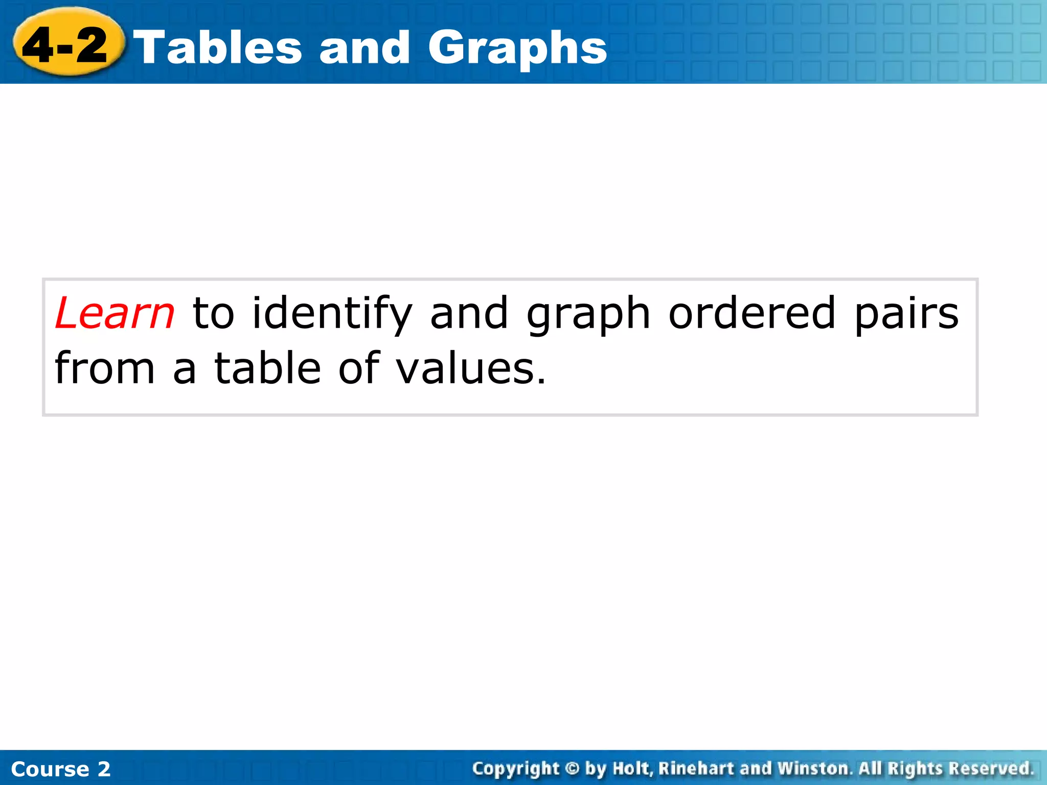 4-2 Tables and Graphs

Learn to identify and graph ordered pairs
from a table of values.

Course 2

 