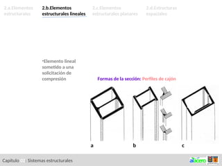 Presentación sobre sistemas estructurales de acero.ppt