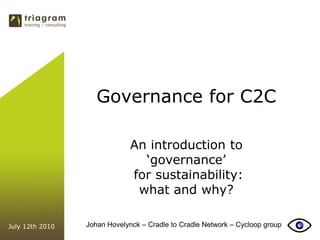 Governance for C2C

                              An introduction to
                                „governance‟
                              for sustainability:
                               what and why?

July 12th 2010   Johan Hovelynck – Cradle to Cradle Network – Cycloop group
 