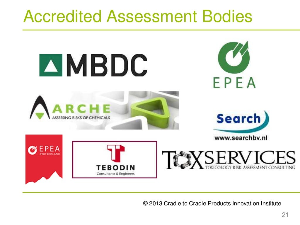 Overview of the Cradle to Cradle Certified products program