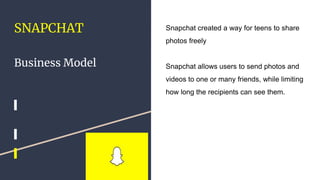 SNAPCHAT
Business Model
Snapchat created a way for teens to share
photos freely
Snapchat allows users to send photos and
v...