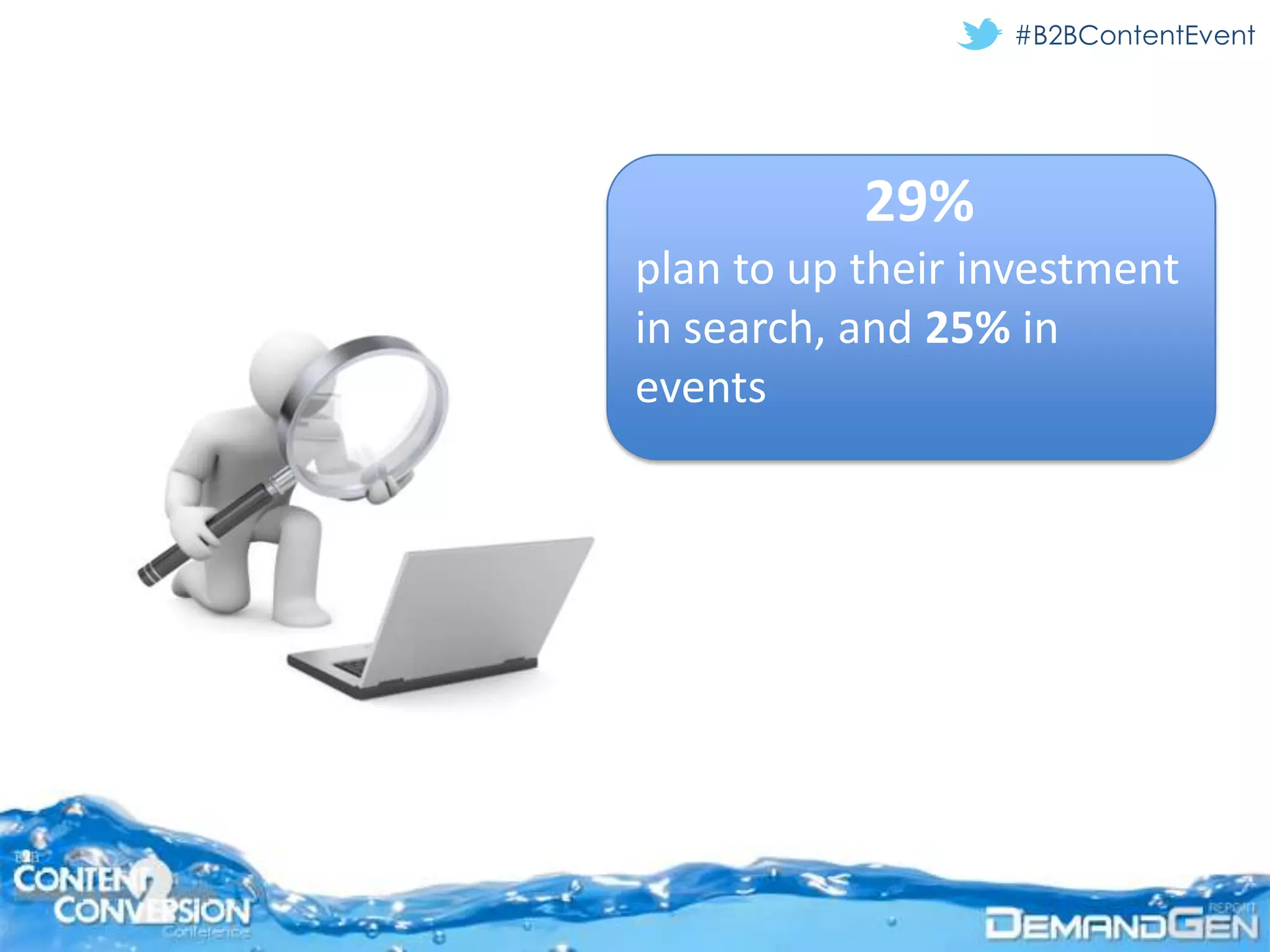 #B2BContentEvent




           29%
plan to up their investment
in search, and 25% in
events
 