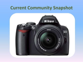 Current Community Snapshot