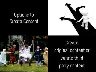 Options to
Create Content
Create
original content or
curate third
party content
 
