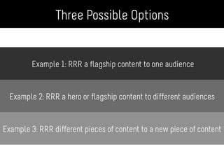Example 1: RRR a flagship content to one audience
Example 2: RRR a hero or flagship content to different audiences
Example 3: RRR different pieces of content to a new piece of content
Three Possible Options
 